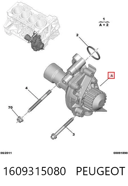 1609315080 Peugeot/Citroen