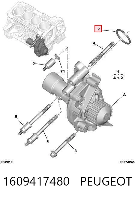 1609417480 Peugeot/Citroen Bomba de água (bomba) de esfriamento