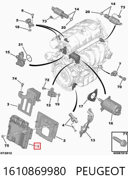 1610869980 Peugeot/Citroen