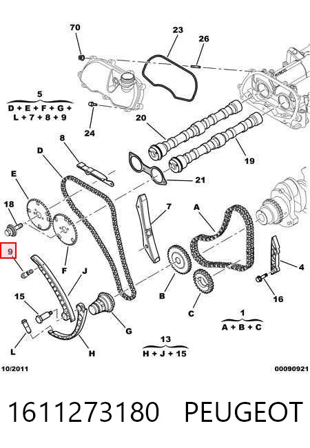 Reguladora de tensão da cadeia do mecanismo de distribuição de gás Iveco 504081358 preço, a partir de 62,33 USD