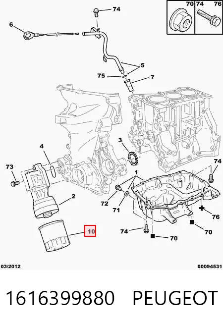 1616399880 Peugeot/Citroen