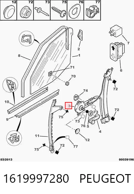  Saxo  hatchback (1996-2004) original desde 82,69 €