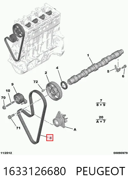 1633126680 Peugeot/Citroen