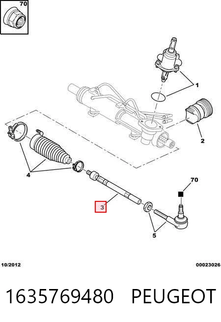 Tração de direção Peugeot 307  3H ao melhor preço