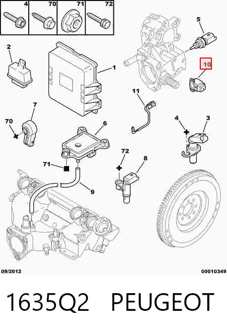 Sensor de posição da válvula de borboleta (potenciômetro) Citroen Jumper 244 ao melhor preço