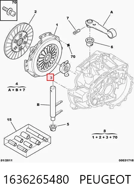 1636265480 Peugeot/Citroen