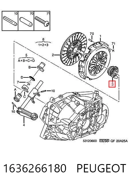 1636266180 Peugeot/Citroen