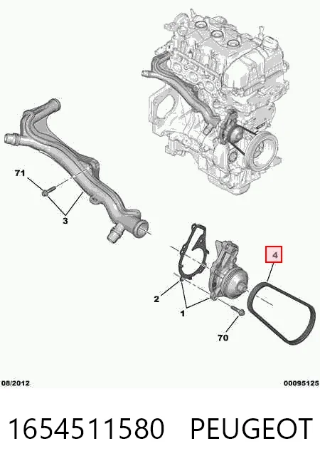 Correia dos conjuntos de transmissão Fiat/Alfa/Lancia 9675874180 preço, a partir de 4,20 USD