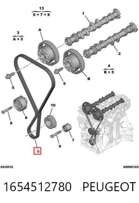1654512780 Peugeot/Citroen