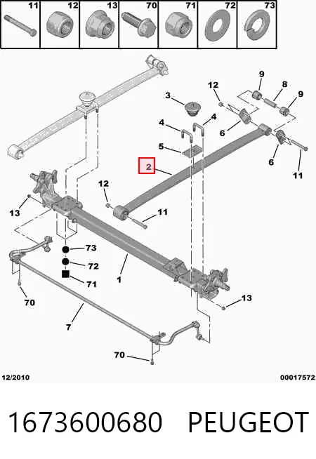Suspensão de lâminas traseiro Fiat/Alfa/Lancia 1351268080 preço, a partir de 237,62 USD
