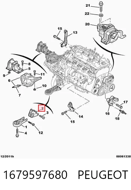  para Peugeot Boxer  (250)