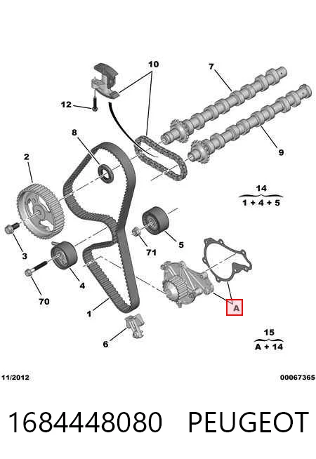 1684448080 Peugeot/Citroen Correia do mecanismo de distribuição de gás, kit