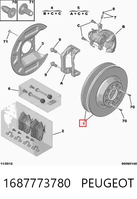para Peugeot Expert (VF)