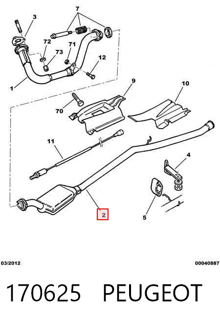 Convertidor - catalisador para Peugeot 205 20A, C