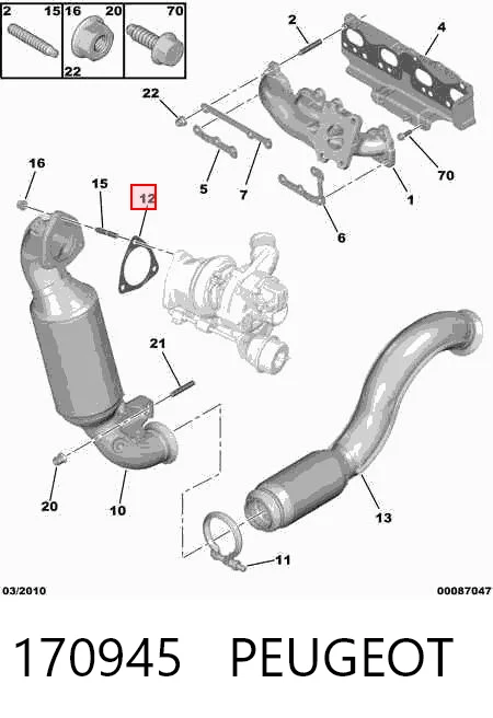 170945 Peugeot/Citroen