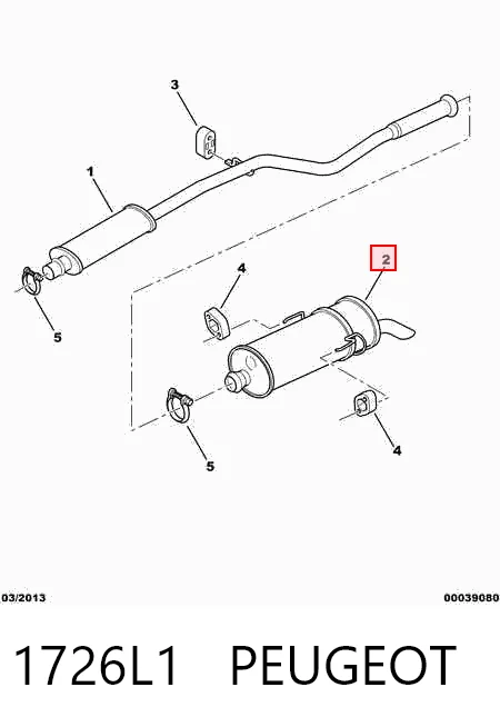 Preço da peça  Saxo  hatchback
