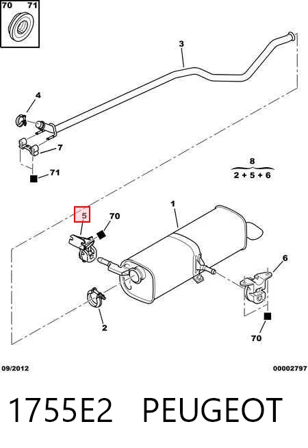 Comprar  307  3H