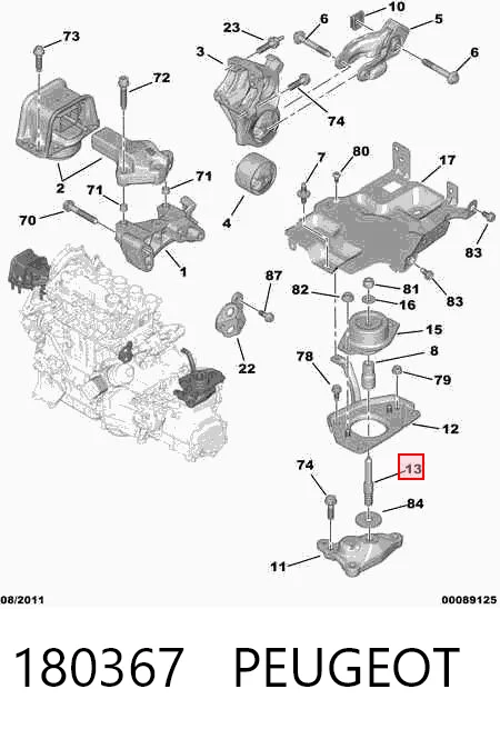 180367 Peugeot/Citroen