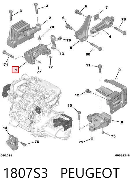 1807S3 Peugeot/Citroen