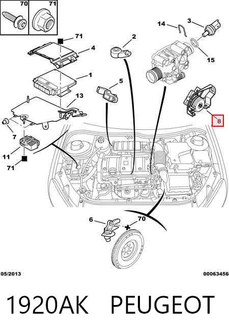 1920AK Peugeot/Citroen Sensor de posição de pedal de acelerador (de gás)