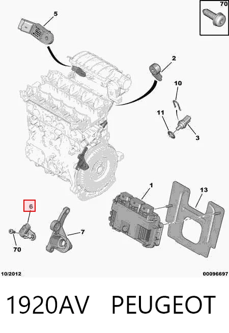 1920AV Peugeot/Citroen Sensor de posição (de revoluções) de cambota
