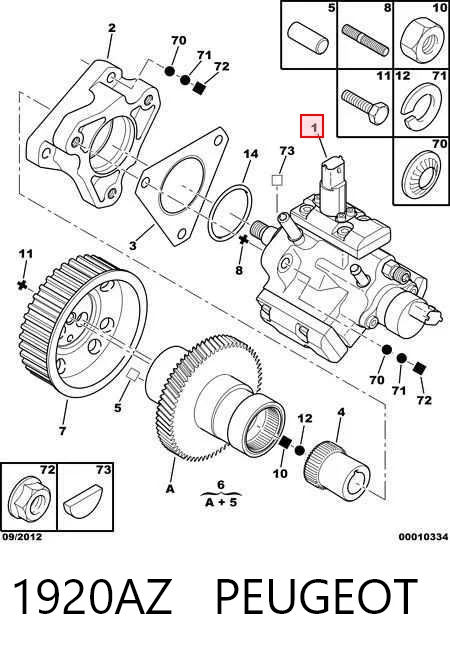 Bomba de combustível de pressão alta Iveco Daily III 