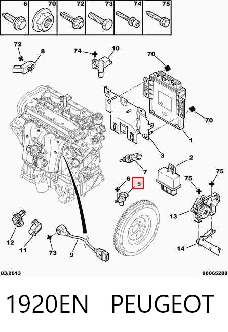 1920EN Peugeot/Citroen Sensor de posição (de revoluções) de cambota