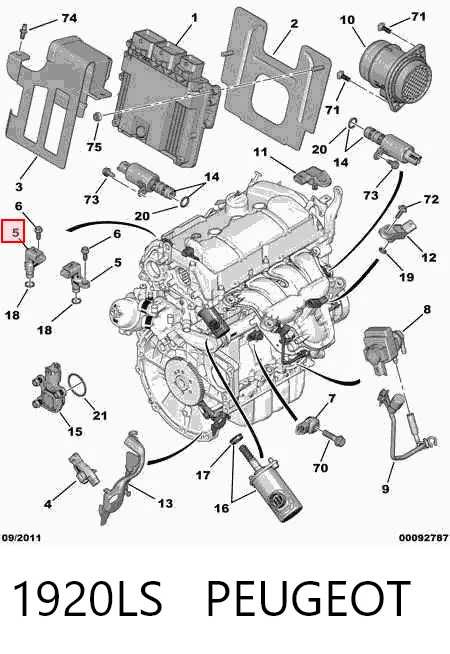 1920LS Peugeot/Citroen Sensor de posição da árvore distribuidora