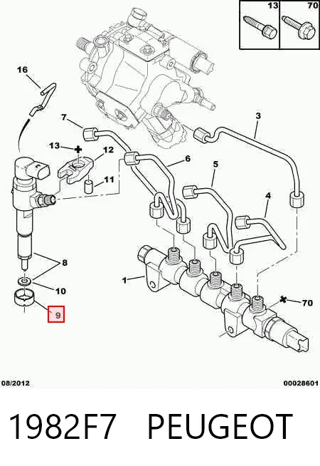 1982F7 Peugeot/Citroen
