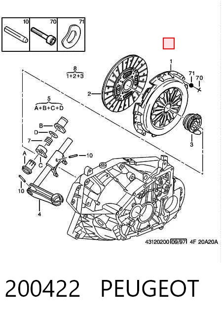 Cesta de embraiagem Citroen Jumper  230L