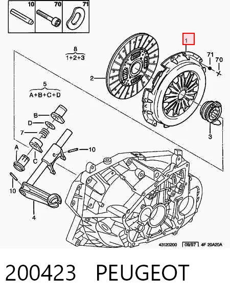  Cesta de embraiagem Citroen Jumper сaixa (230L) (1994 - 2002) 