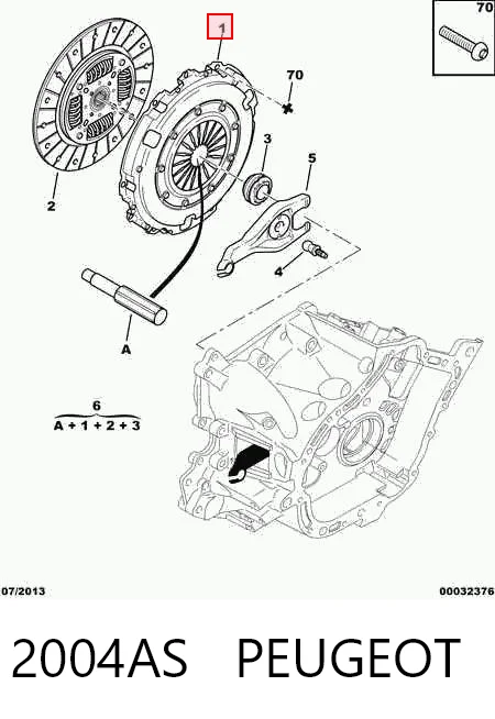 2004AS Peugeot/Citroen