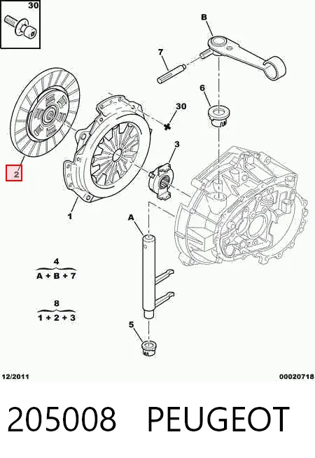 205008 Peugeot/Citroen