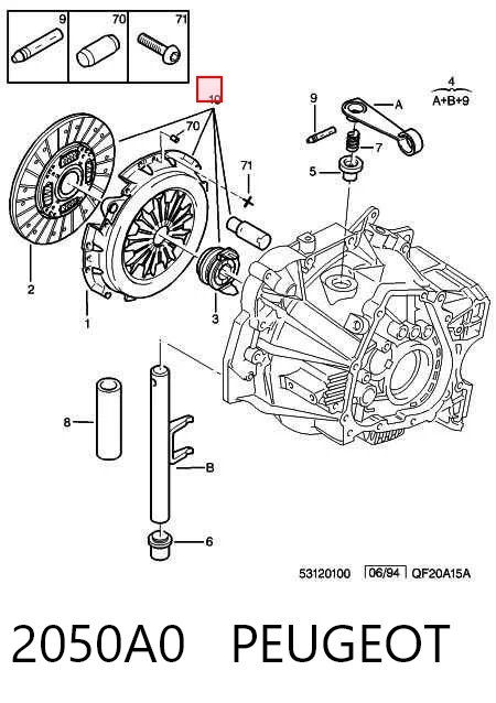 2050A0 Peugeot/Citroen