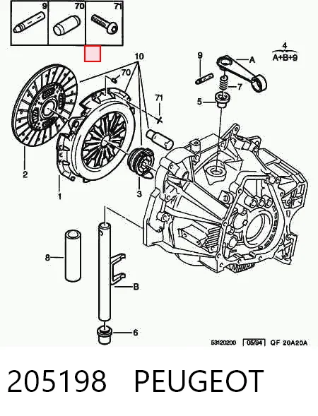 205198 Peugeot/Citroen Kit de embraiagem (3 peças)