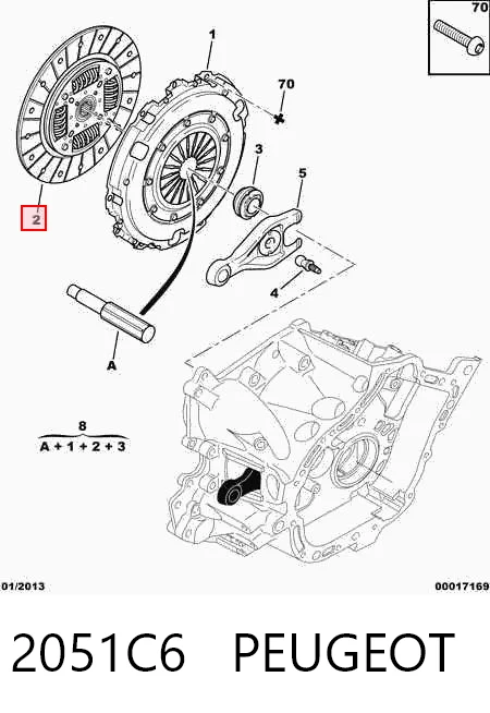 2051C6 Peugeot/Citroen