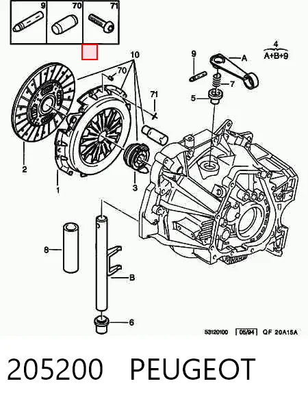 205200 Peugeot/Citroen Kit de embraiagem (3 peças)