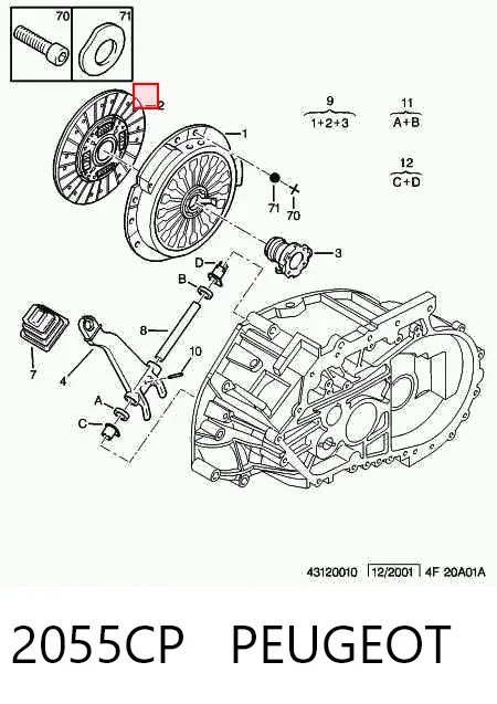 2055CP Peugeot/Citroen