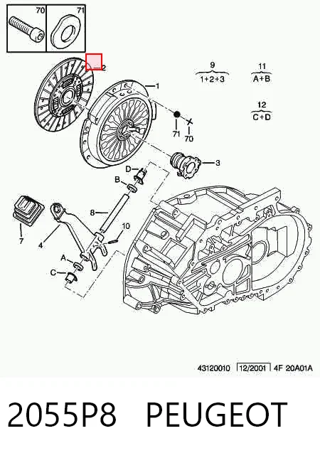 2055P8 Peugeot/Citroen