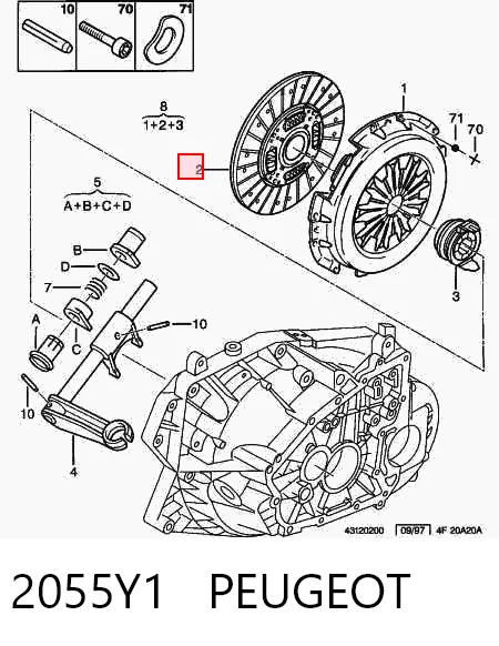 Disco de embraiagem Peugeot Expert  224