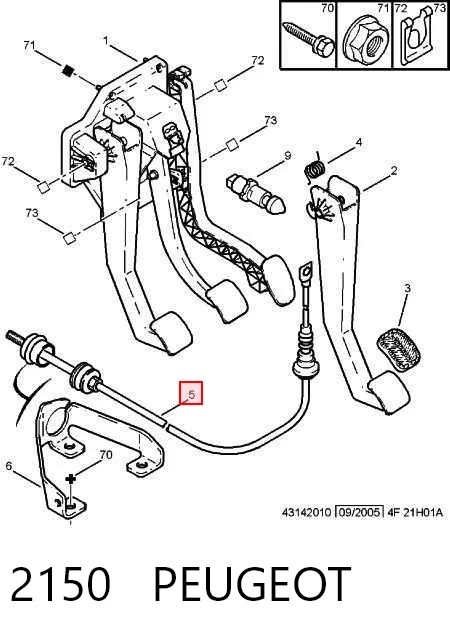 2150 Peugeot/Citroen Cabo de embraiagem
