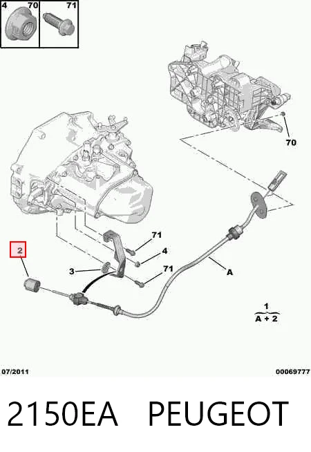  Fiat Fiorino  (2008-2026)