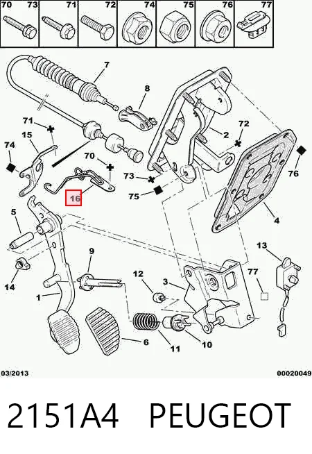 2151A4 Peugeot/Citroen