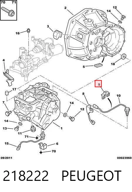 218222 Peugeot/Citroen Cilindro de trabalho de embraiagem
