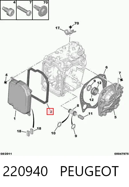 Vedante de panela da Caixa Automática de Mudança/Caixa Mecânica de Mudança Citroen C3 I FC