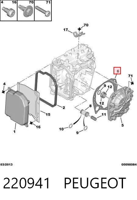 220941 Peugeot/Citroen Vedante de tampa traseira da Caixa Automática de Mudança/Caixa Mecânica de Mudança