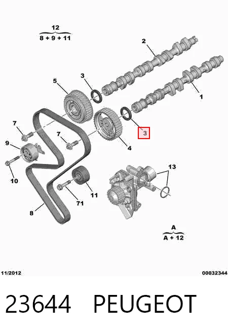 23644 Peugeot/Citroen Vedação da árvore distribuidora de motor