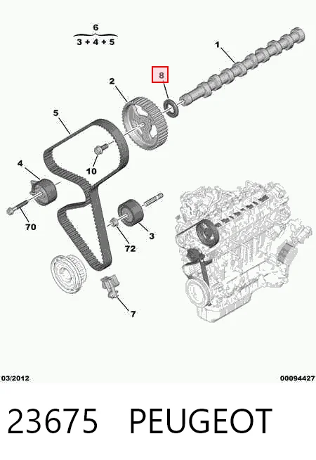  para Mazda 3  (BK12)
