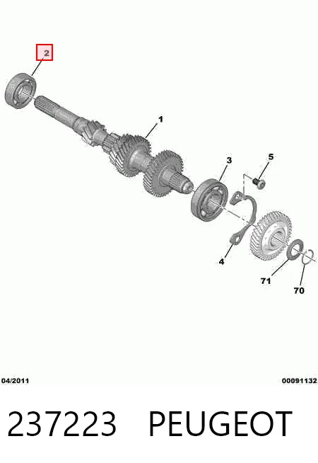 Rolamento da árvore primária da Caixa de Mudança Fiat/Alfa/Lancia 9402372230 preço, a partir de 4,53 USD
