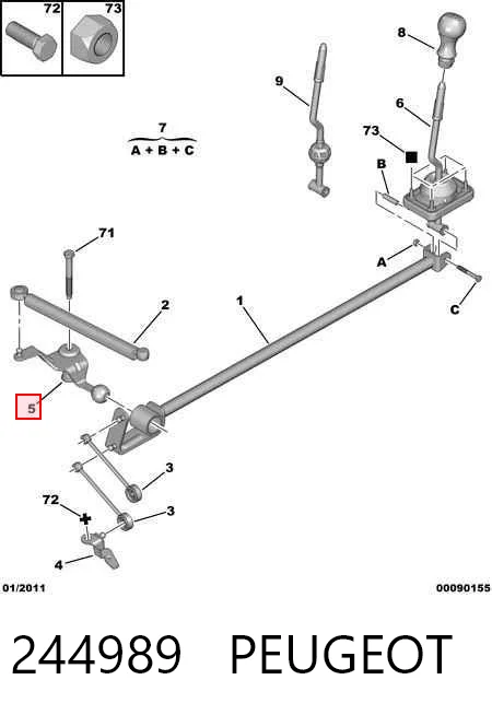 244989 Peugeot/Citroen Haste de mudança da Caixa de Mudança